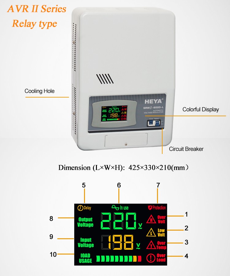 Inside Look of Voltage Stabilizer
