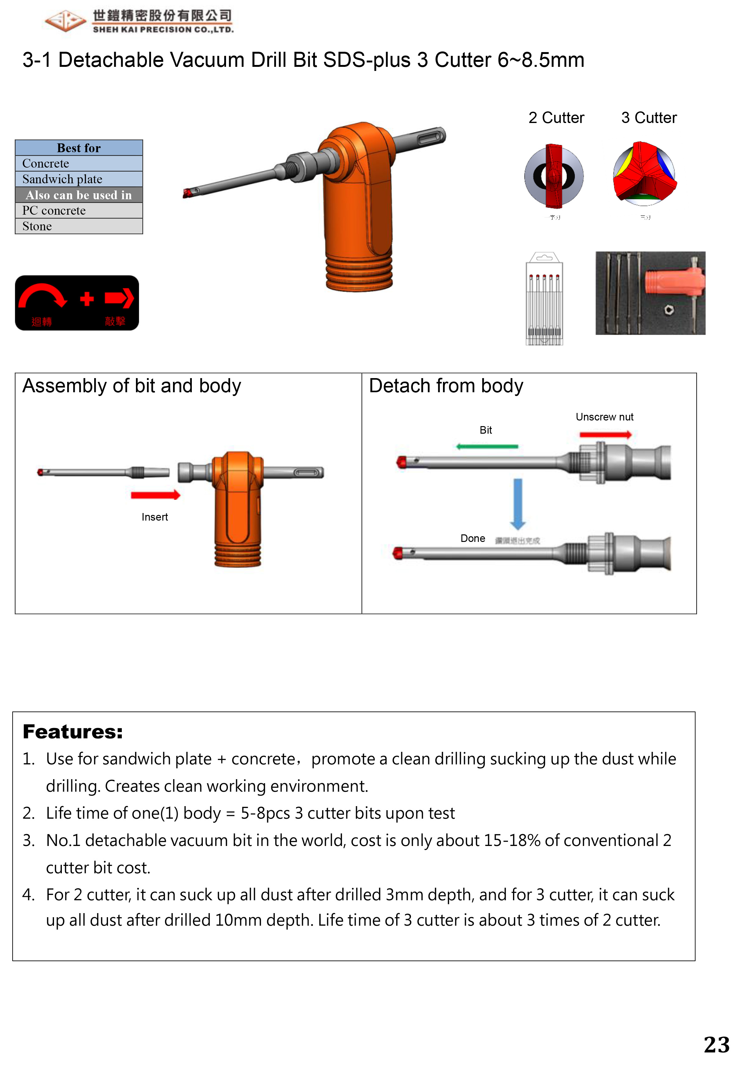 Innovative Detachable SDS Plus Hammer Vacuum Drill Bit 3 Cutter Full Carbide Tip 5.0mm