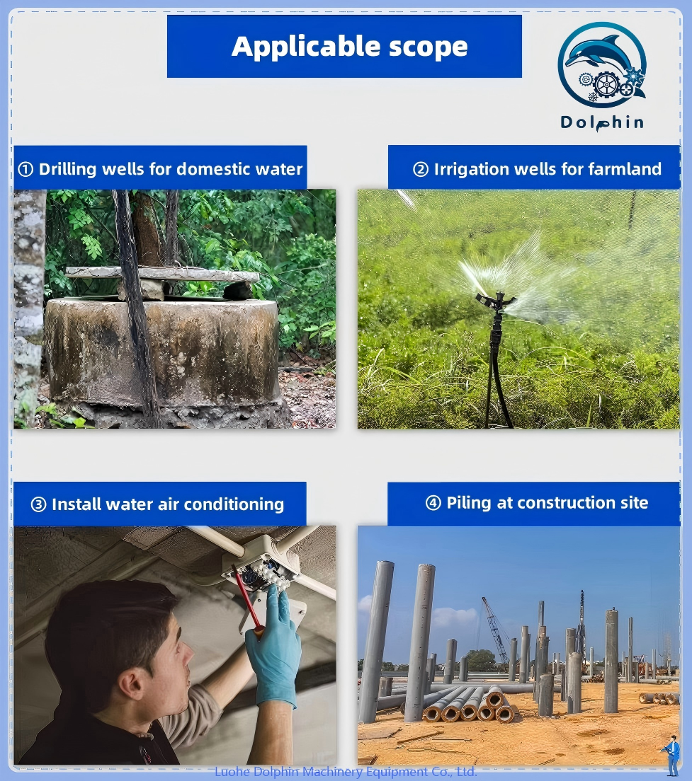 Drilling Rig Parts list