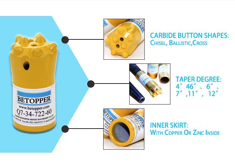 Taper Button Bit Details