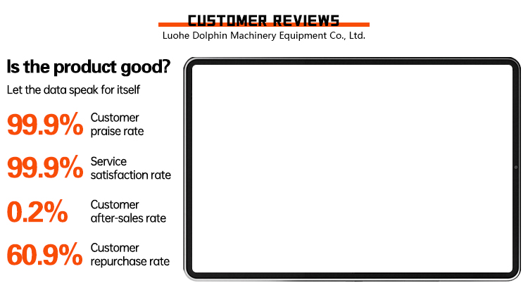 Feedback Rating Banner