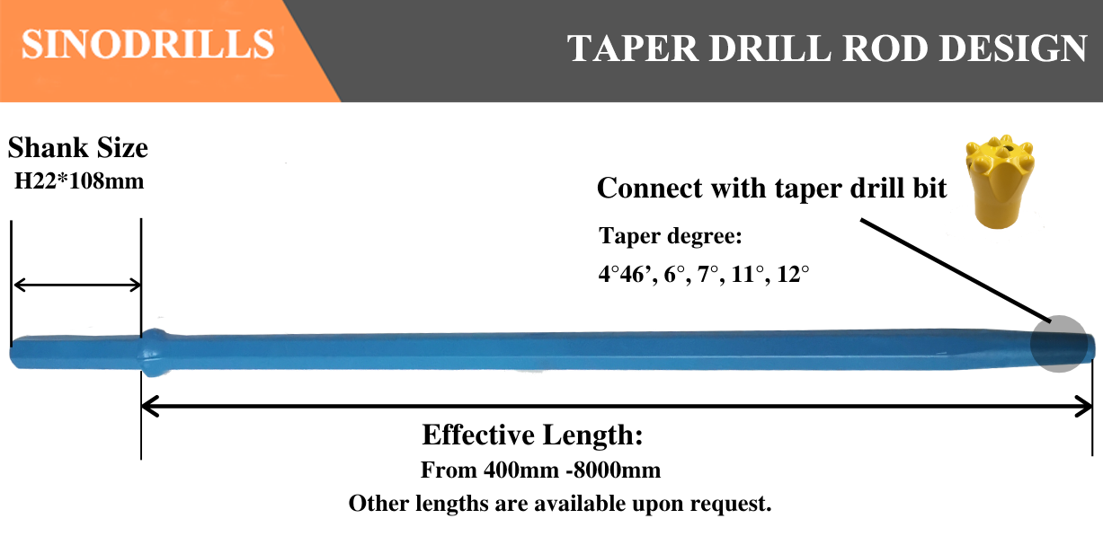 Tapered Drill Rod Drawing Specifications