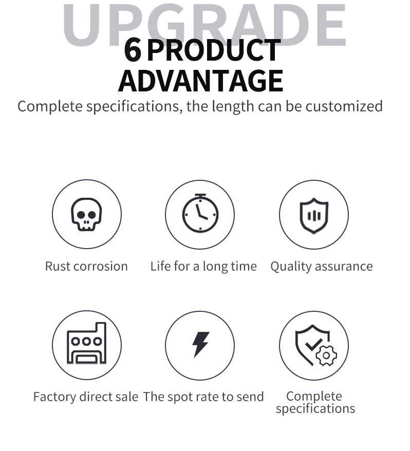 Our Quality Assurance
