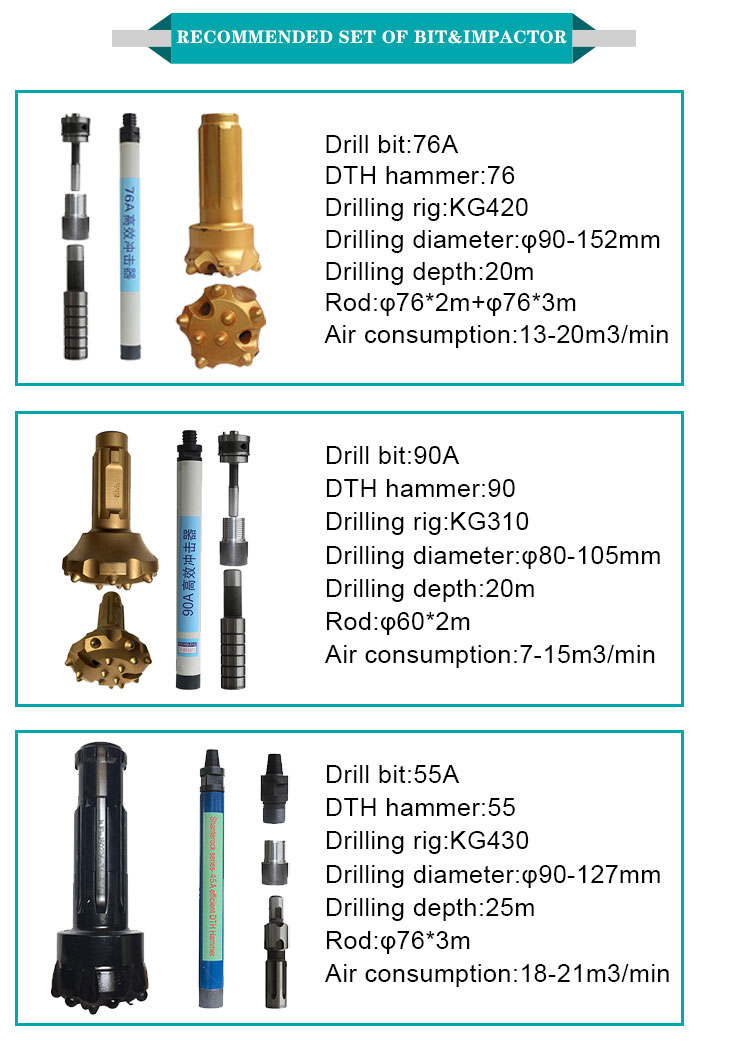 High Working Pressure 6 Inch Button DTH Drilling Bits Price and Drill Hammers Bit for Sale