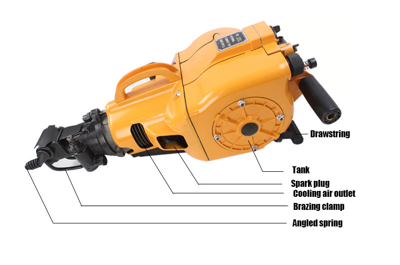 Gasoline rock drill inner packaging