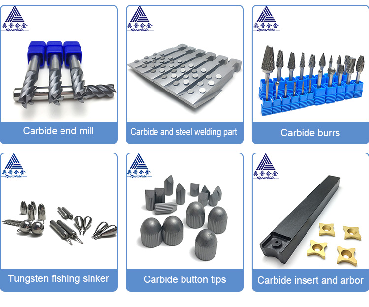 Product Category Display