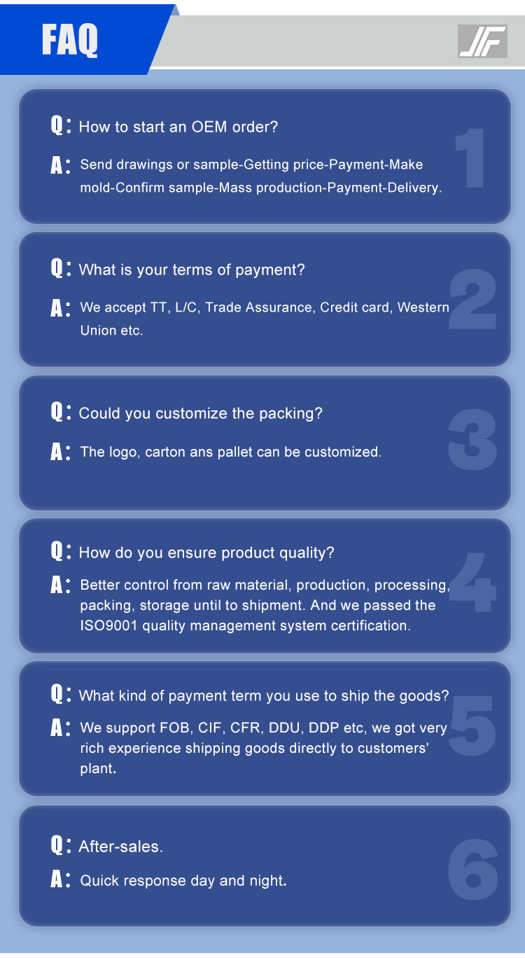 FAQ support banner