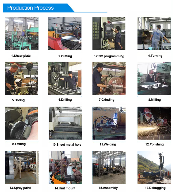 Hydraulic Drilling System