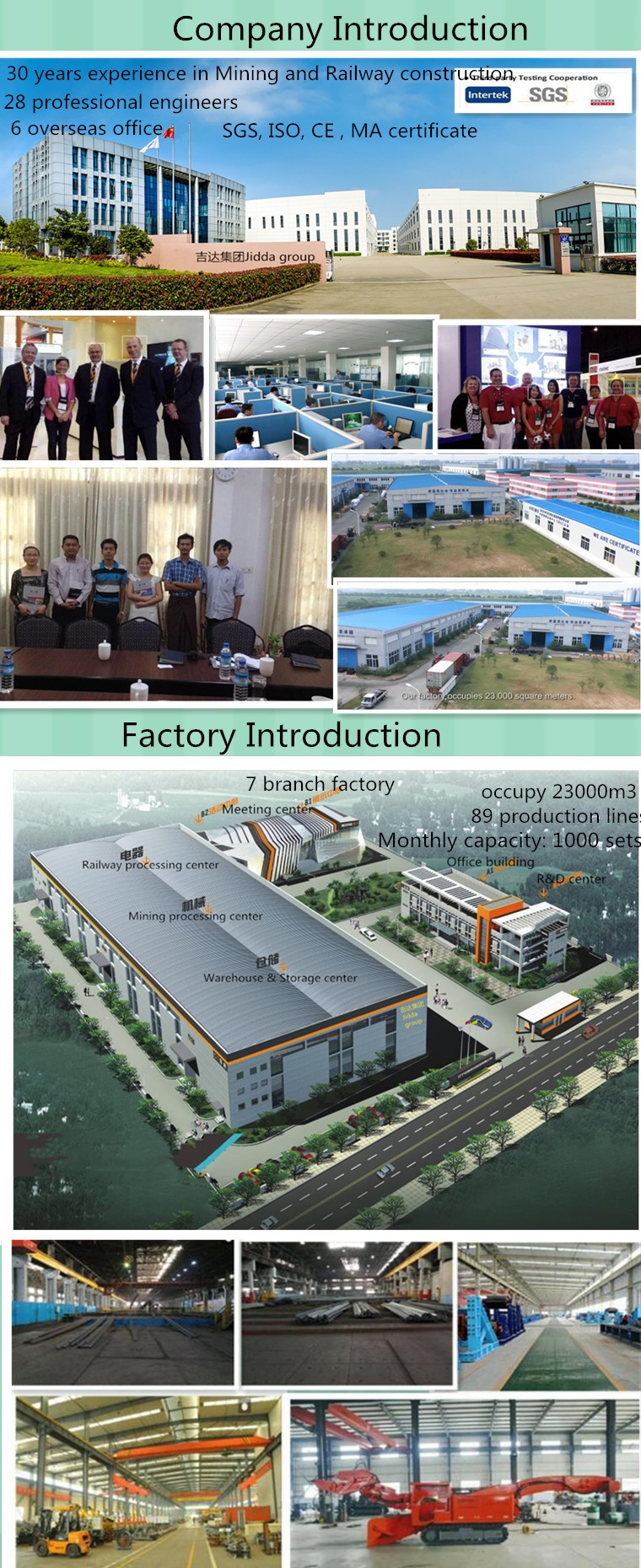 Company Operations & History