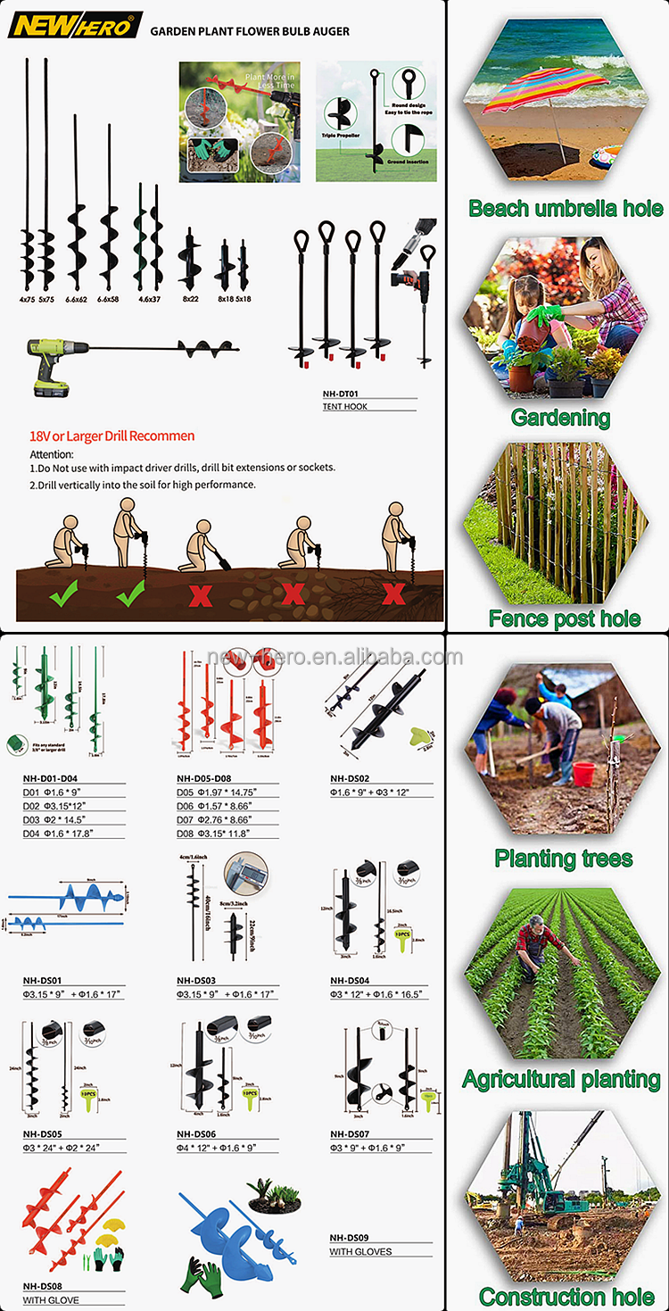 Recommended Garden Product 8