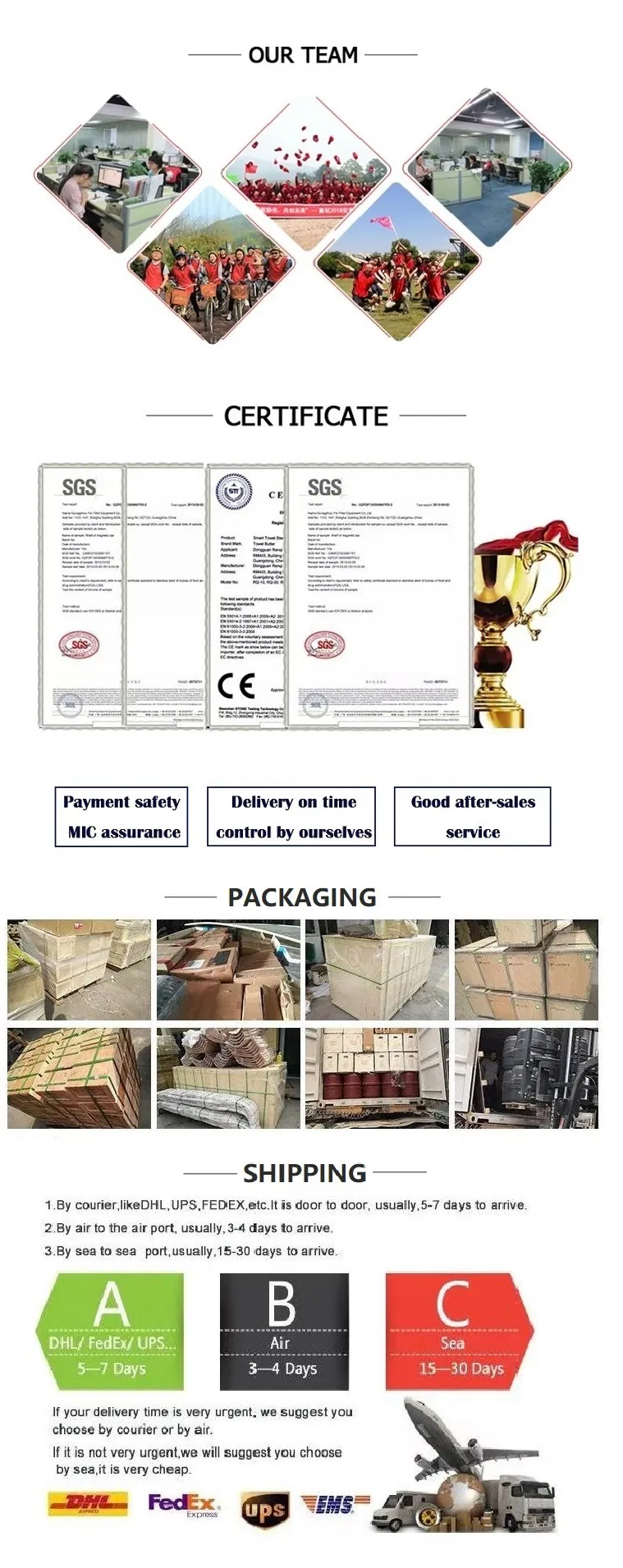 Sinotruk HOWO A7 Spare Parts Collection