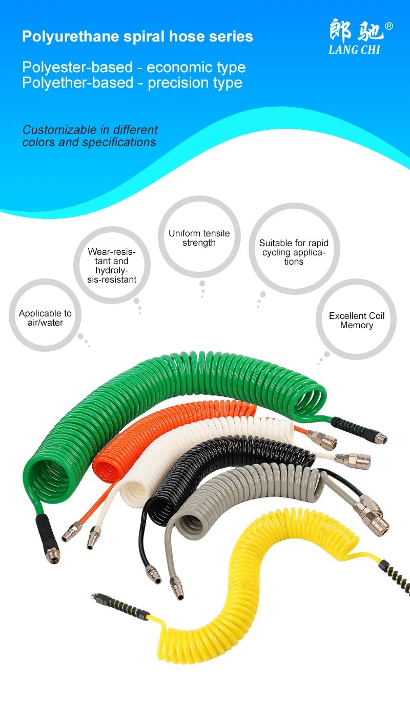 Spiral Hose Detail 2