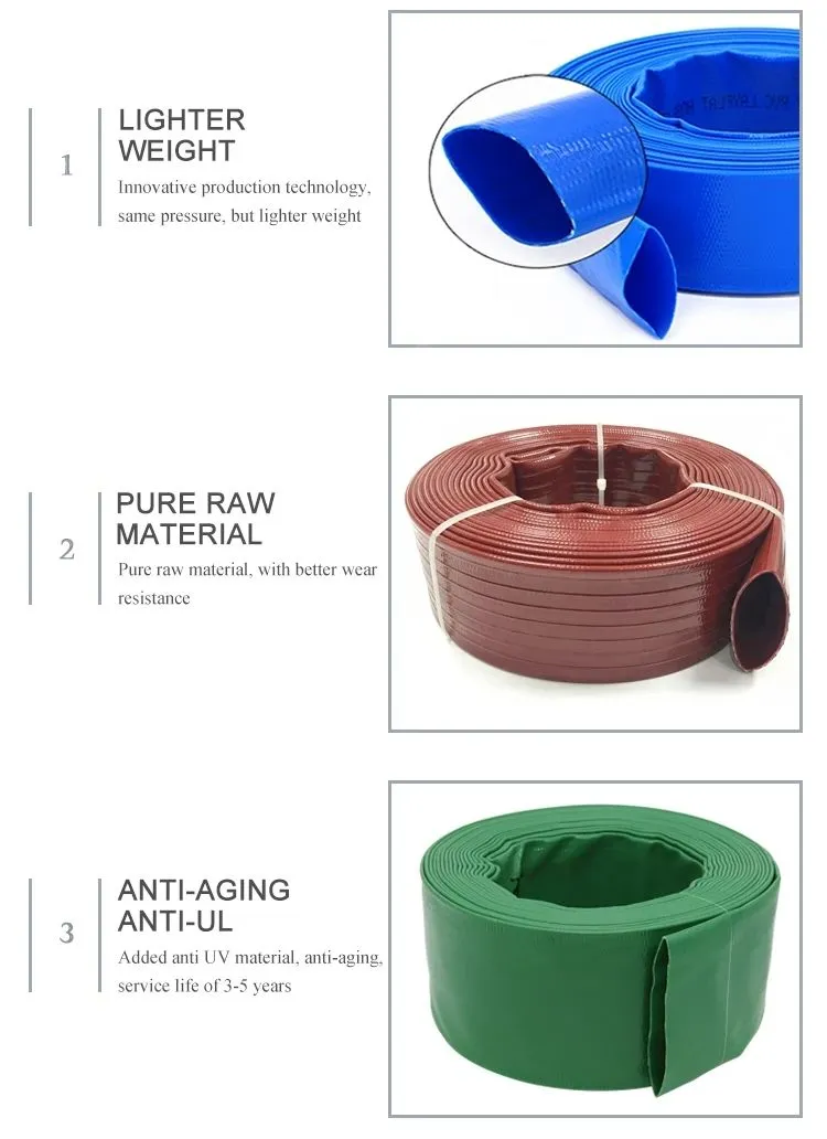 Product Features Display