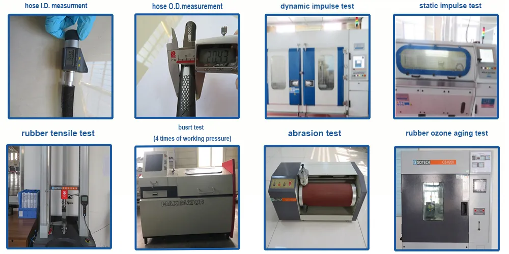 Quality Control Process