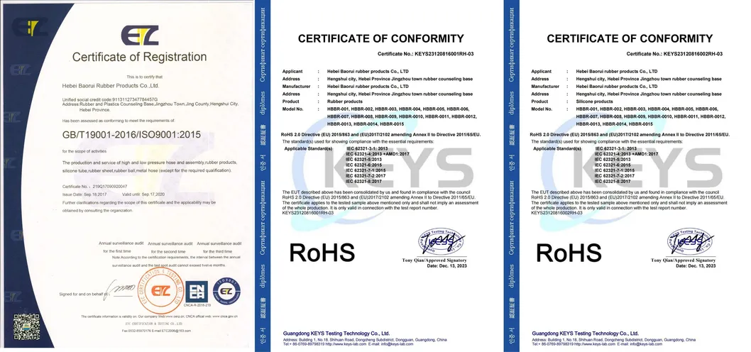 Certificates
