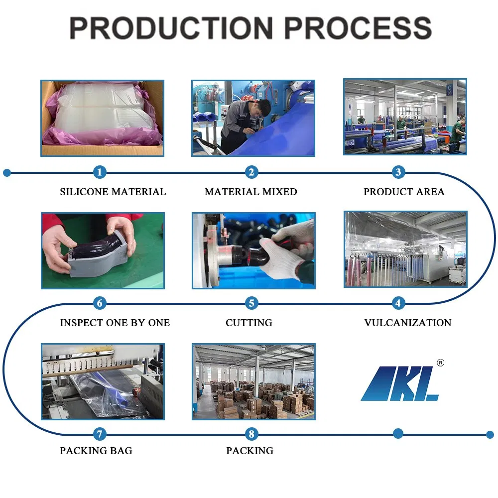 Factory Wholesale Custom High-Temperature Resistant Flexible Braided Auto Car Heater Intake Air Radiator Turbo Straight Reducer Coolant Coupler Silicone Hose