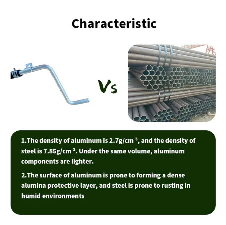 Refrigerant Discharge Hose