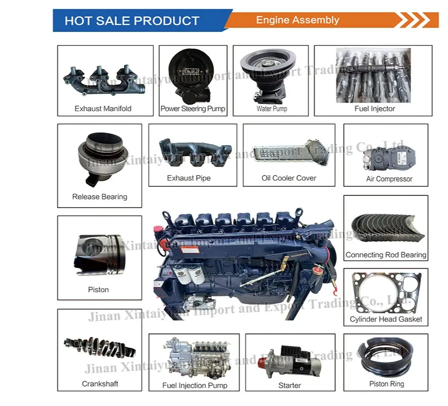 Comprehensive Parts List Banner