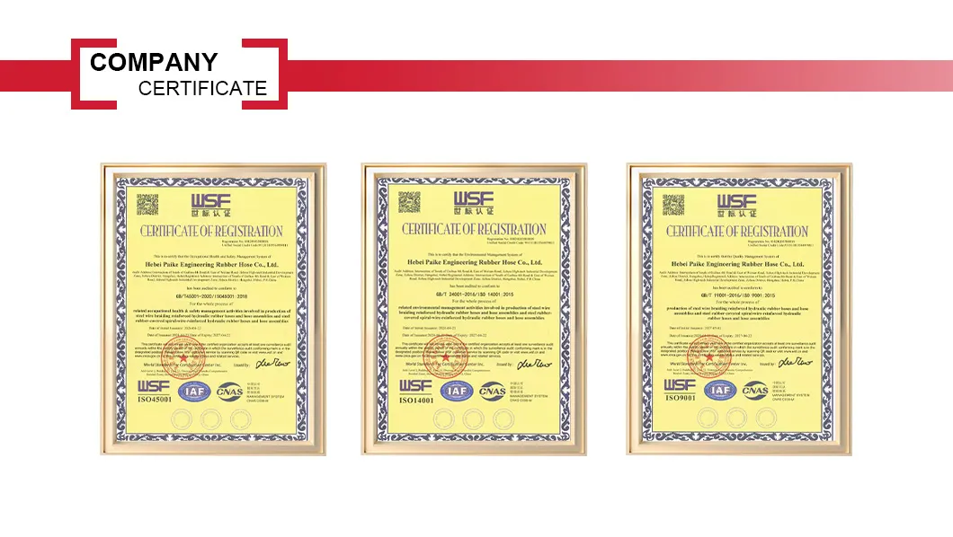 Certificates