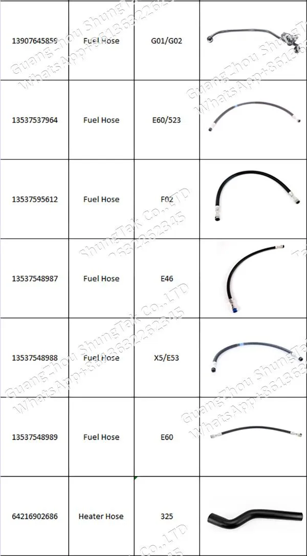 Engine Coolant Hose 5