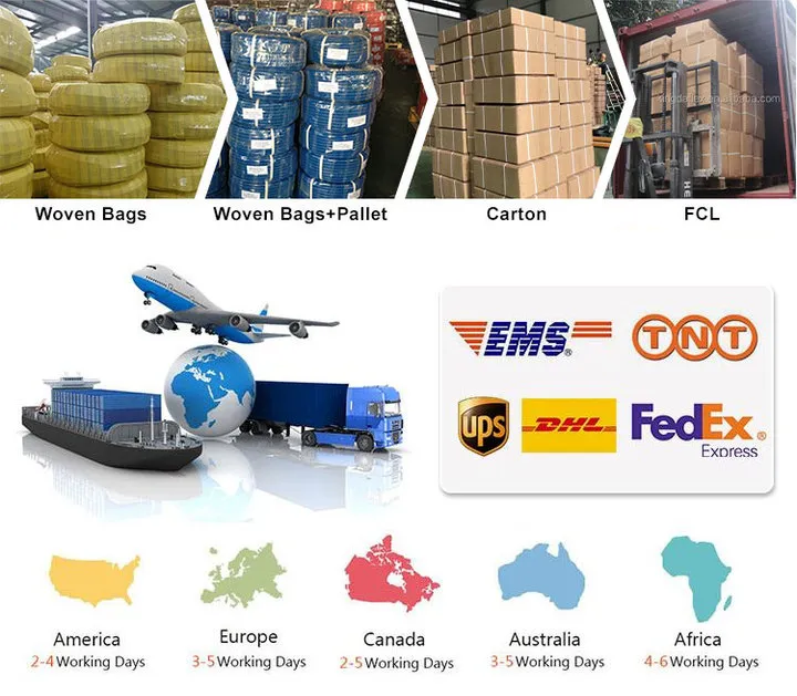 Packaging and Shipping