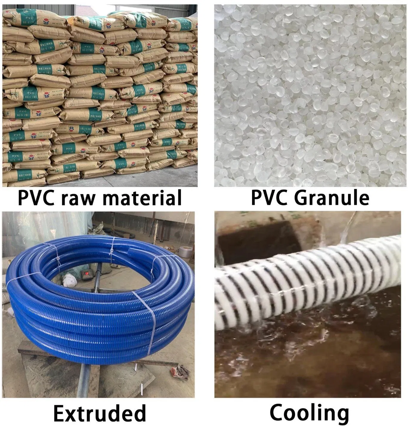 Production Process 1