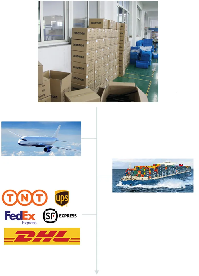 Packing and Logistics