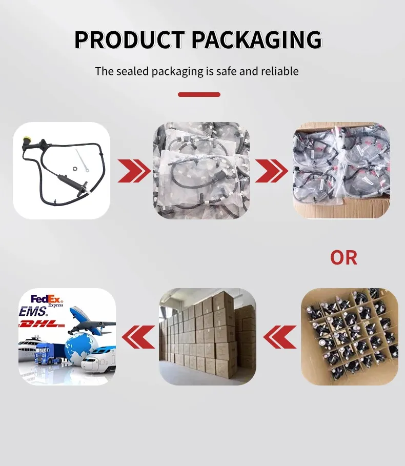 Packaging Process