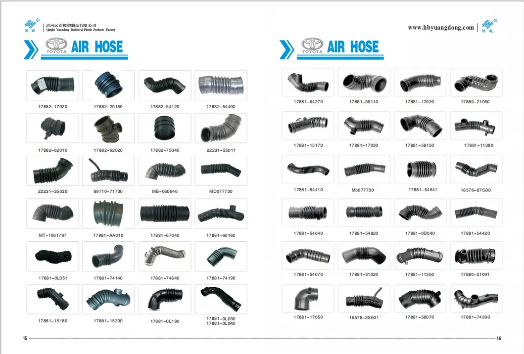 Auto Parts Stock