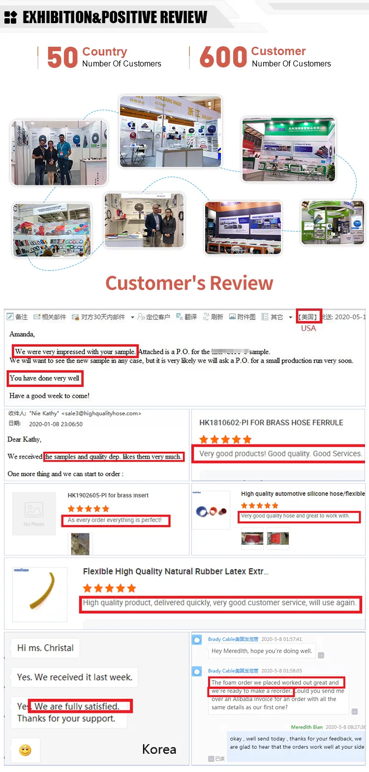 Silicone Hose Full View