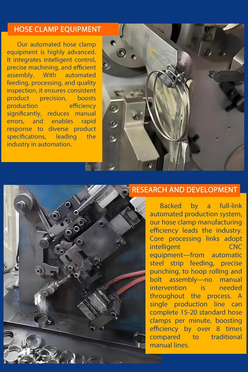 Manufacturing Process 1