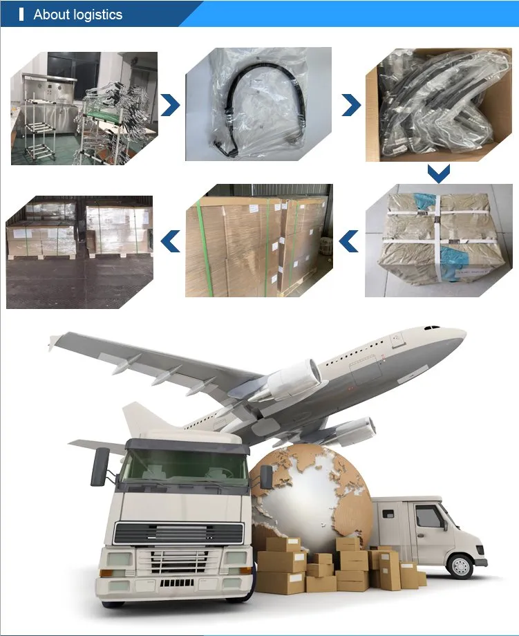 Storage and Logistics