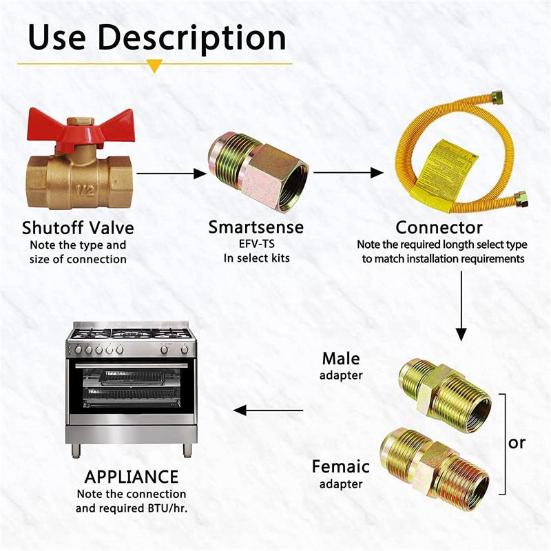 Hot Sale Gas Line Connector for Dryer (1/2 48inch) , Gas Hose Connector Kit for Stove, Water Heater, Gas Log, Gas Connector