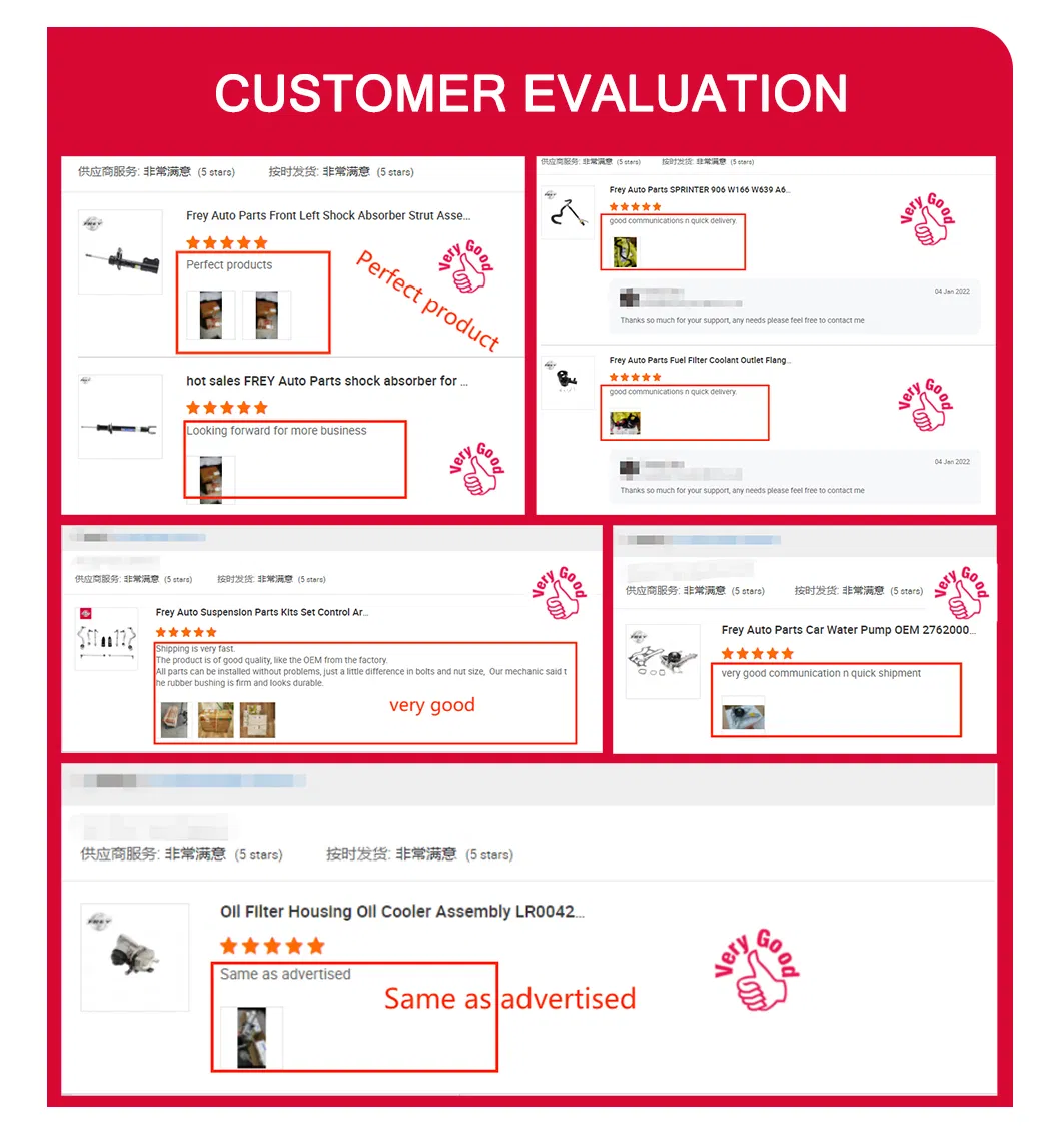 Product View