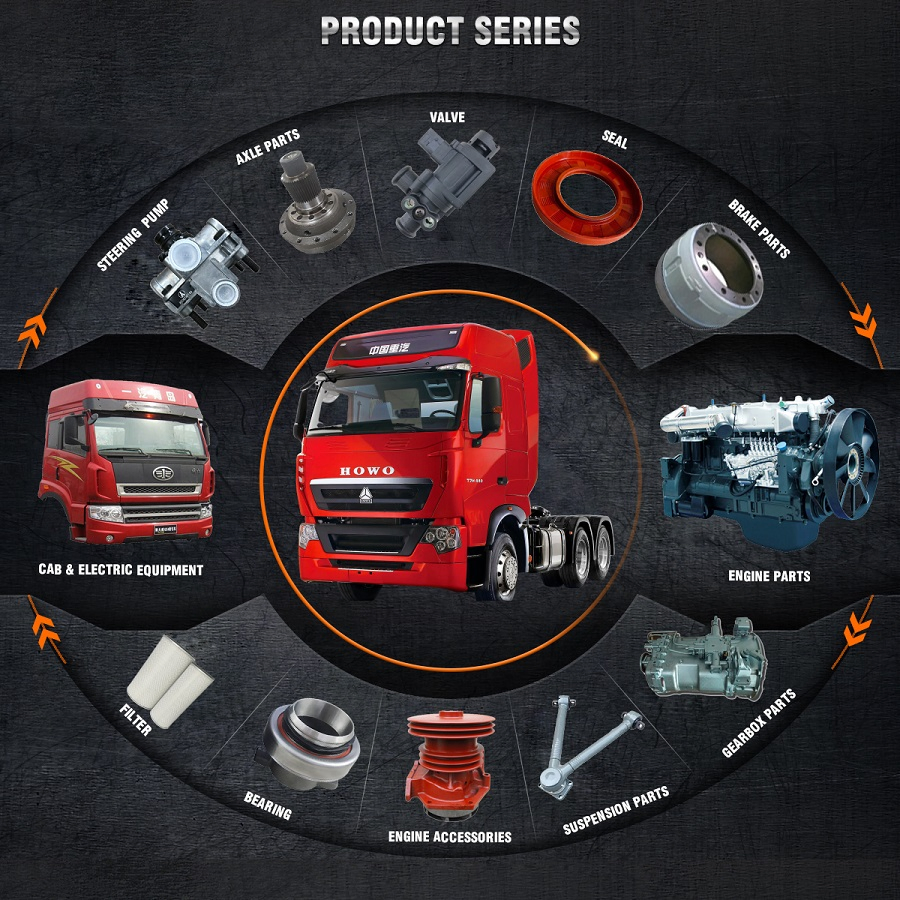 Vg1560070003 Turbocharger Oil Return Pipe for Sinotruk HOWO A7