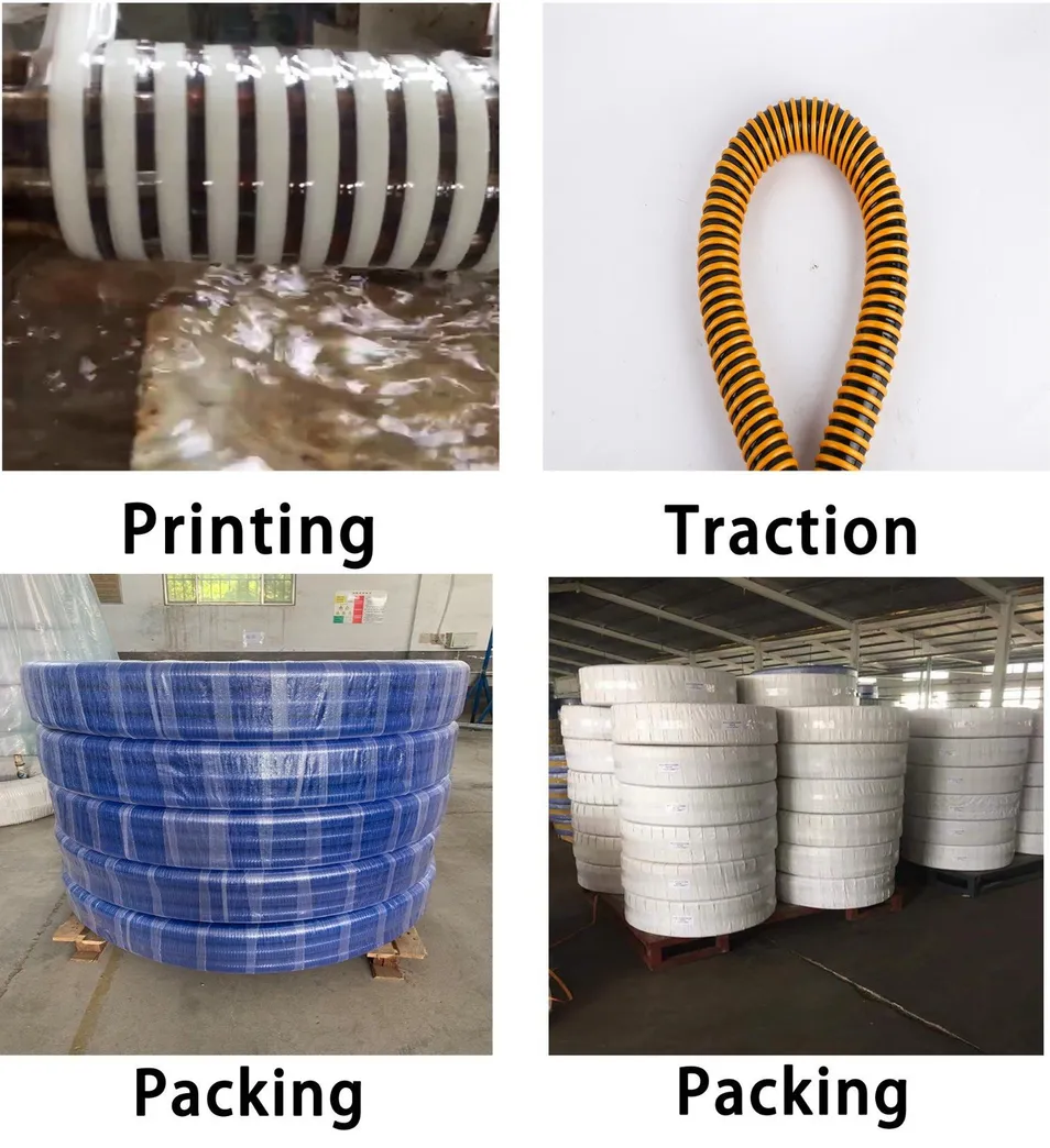 Production Process 2