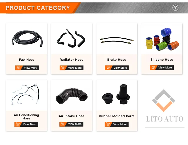 Product Category