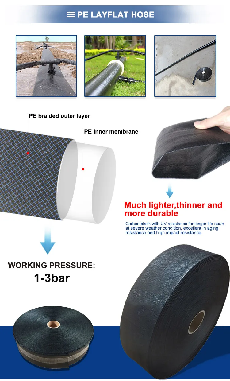 Specifications Details