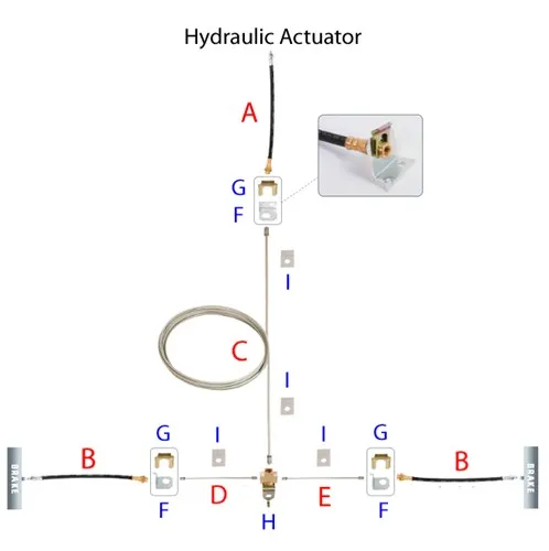 Brake Line Layout Diagram