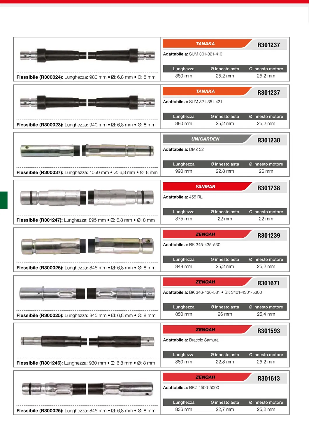 Brushcutter Assembly Part
