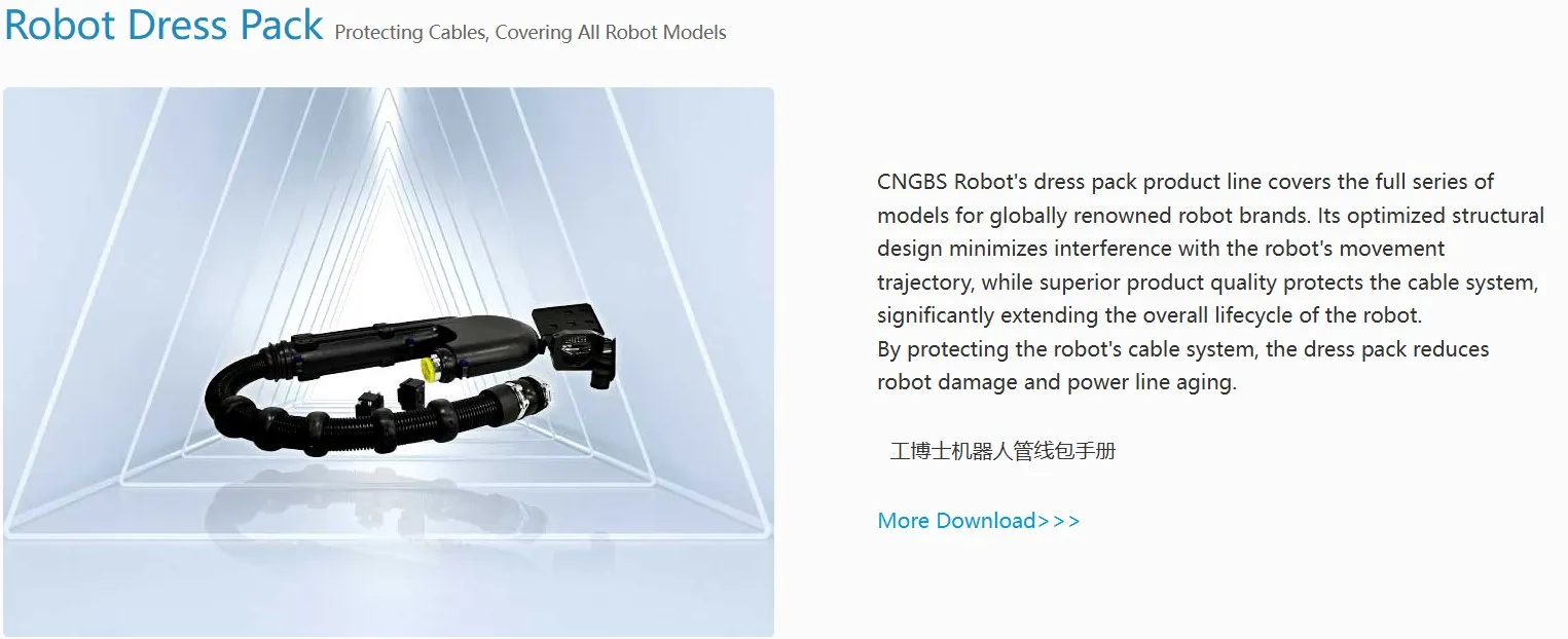 Industrial Robot Cover