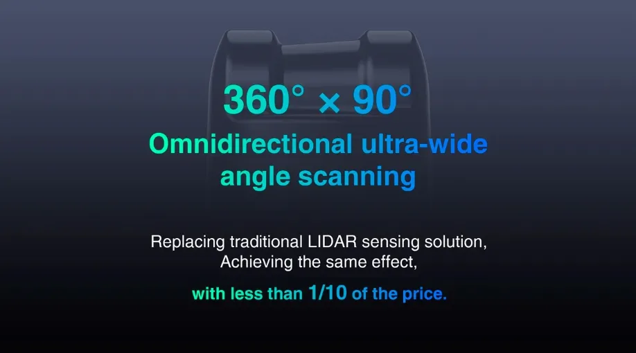 Unitree 4D Lidar L1RM