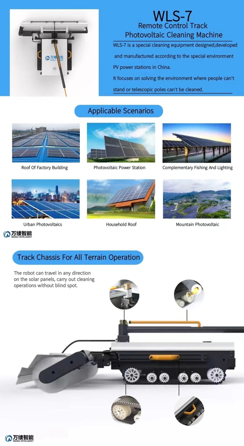 Solar Cleaning Robot 1