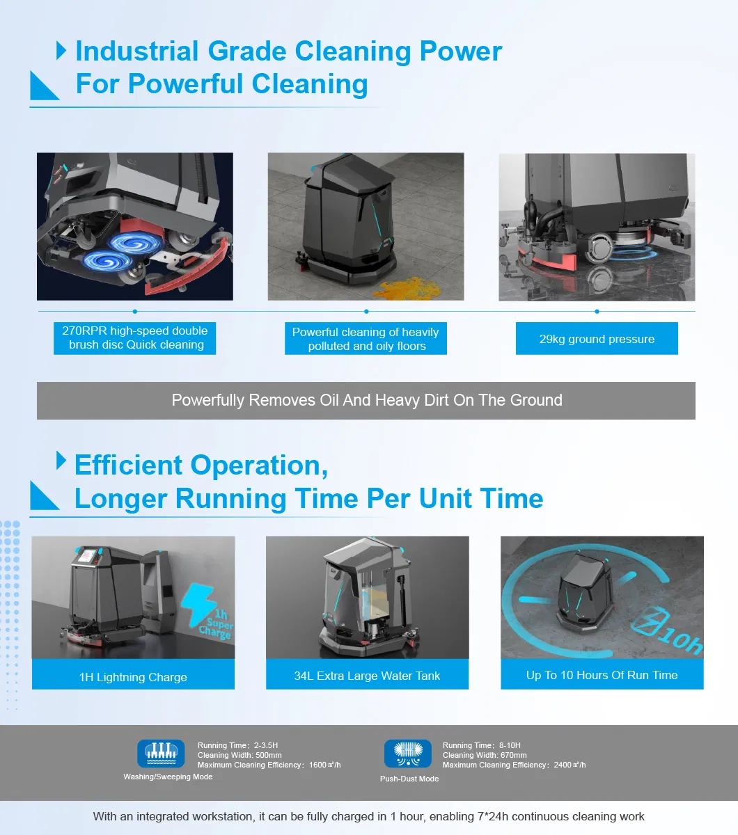 Indoor Cleaning Robot 4
