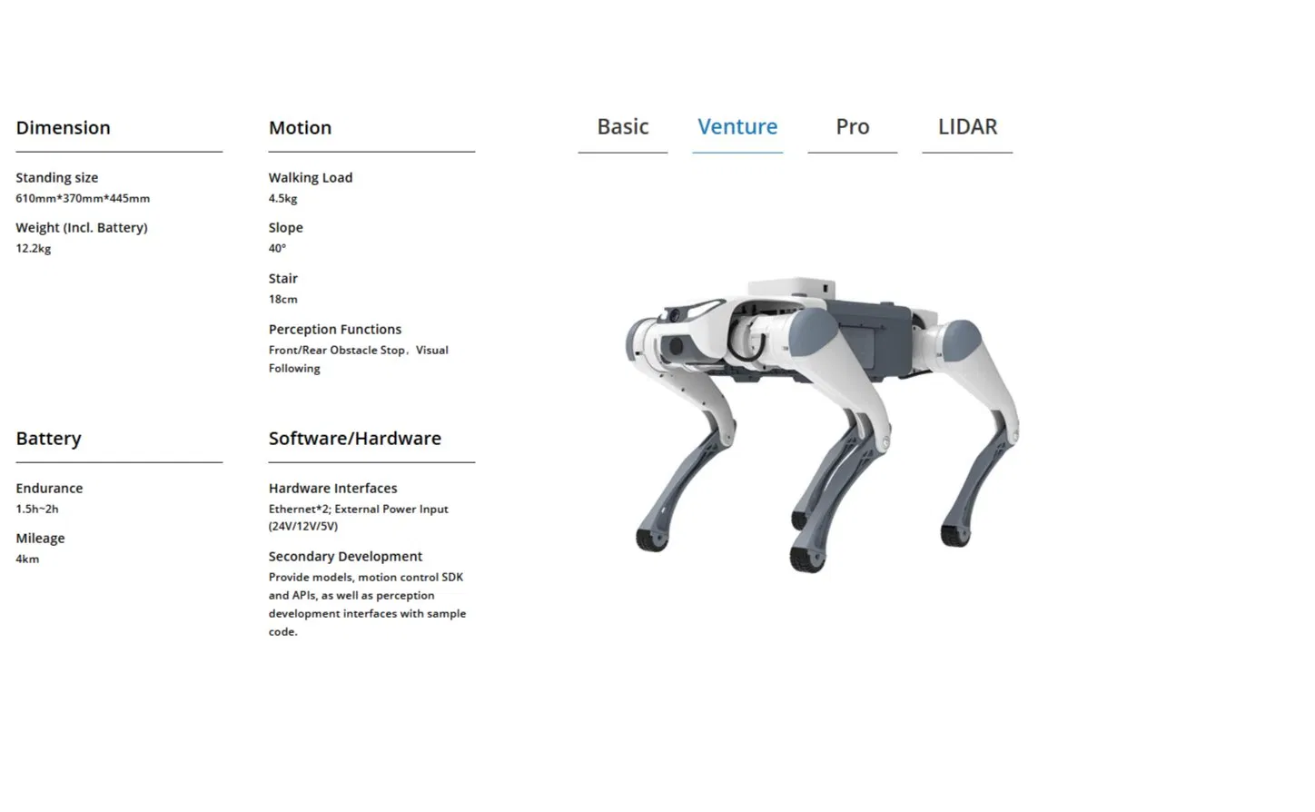 Advanced Bionic Robot Dogs
