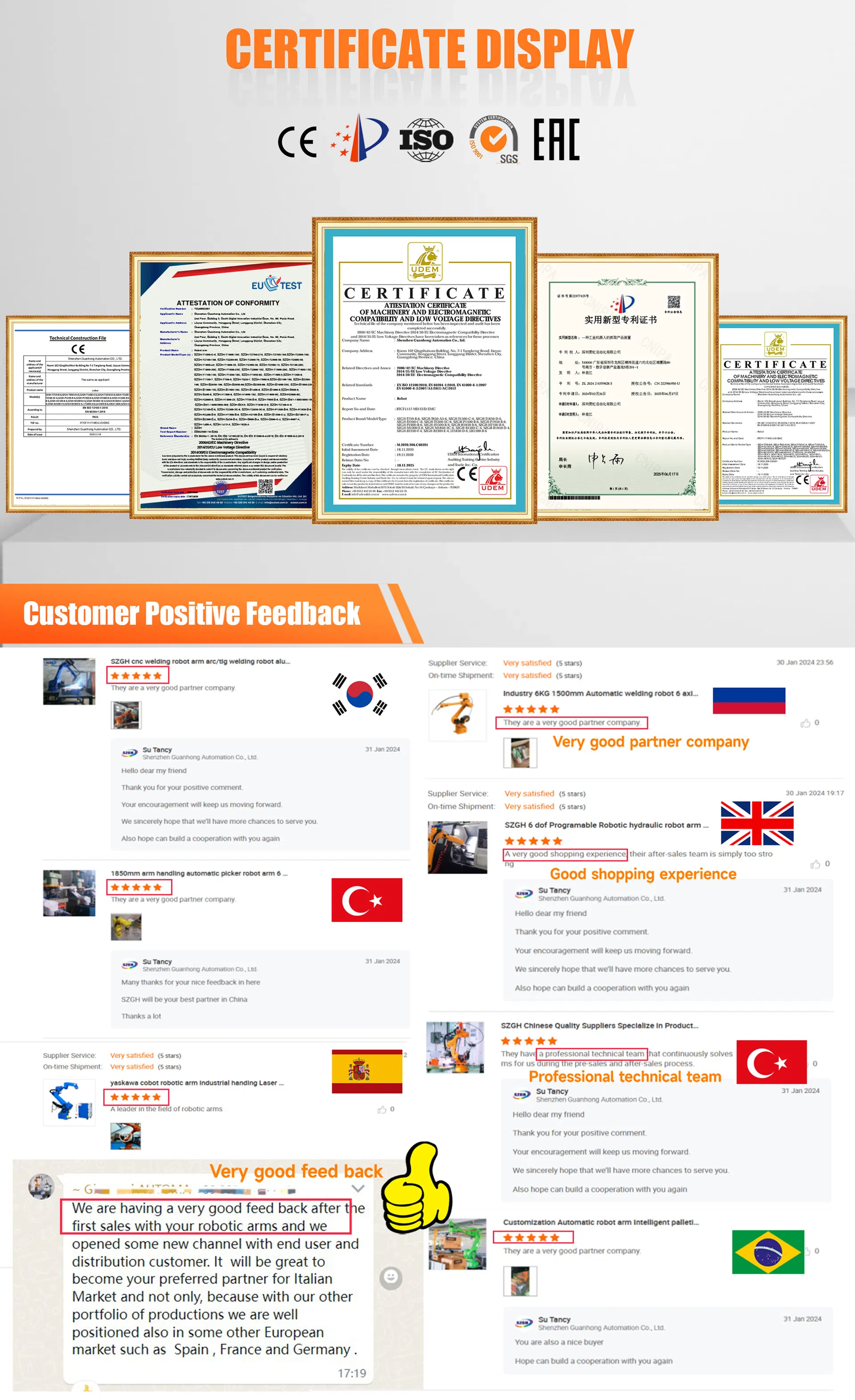 Product Description 3