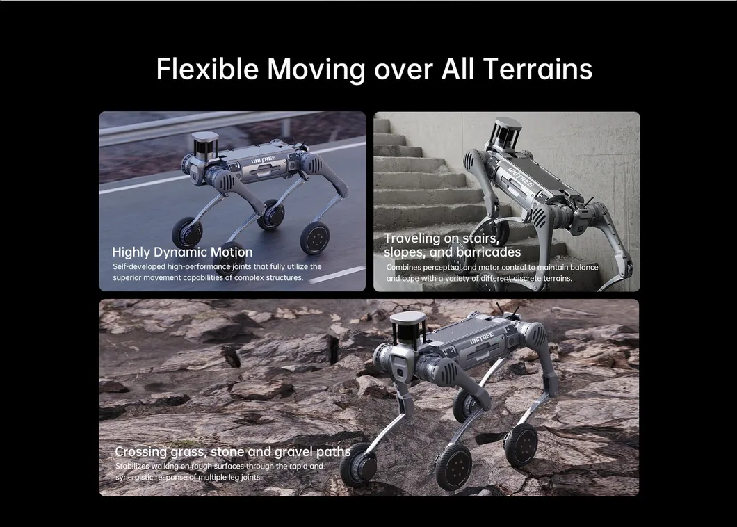 All-Terrain Navigation