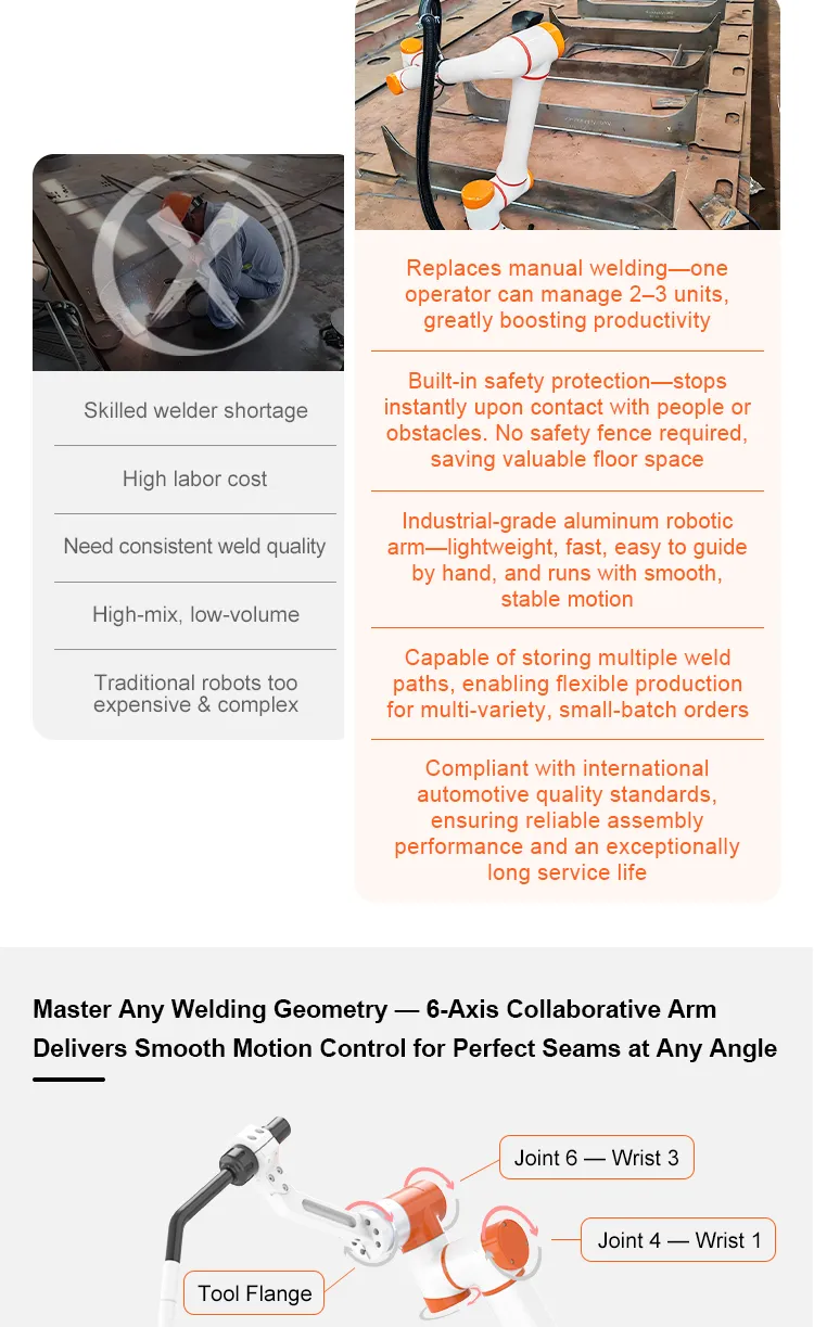 Industrial Robot Detail 2