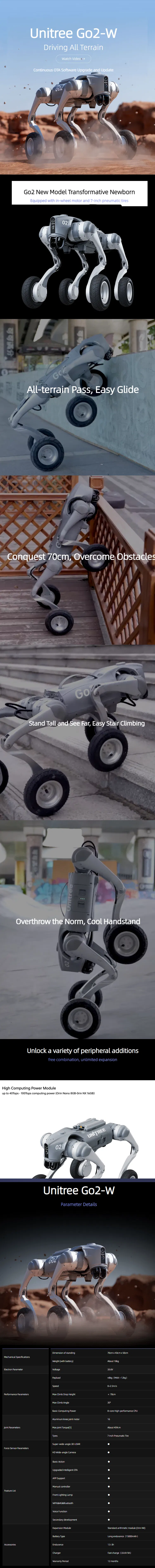 Detailed Specs Illustration