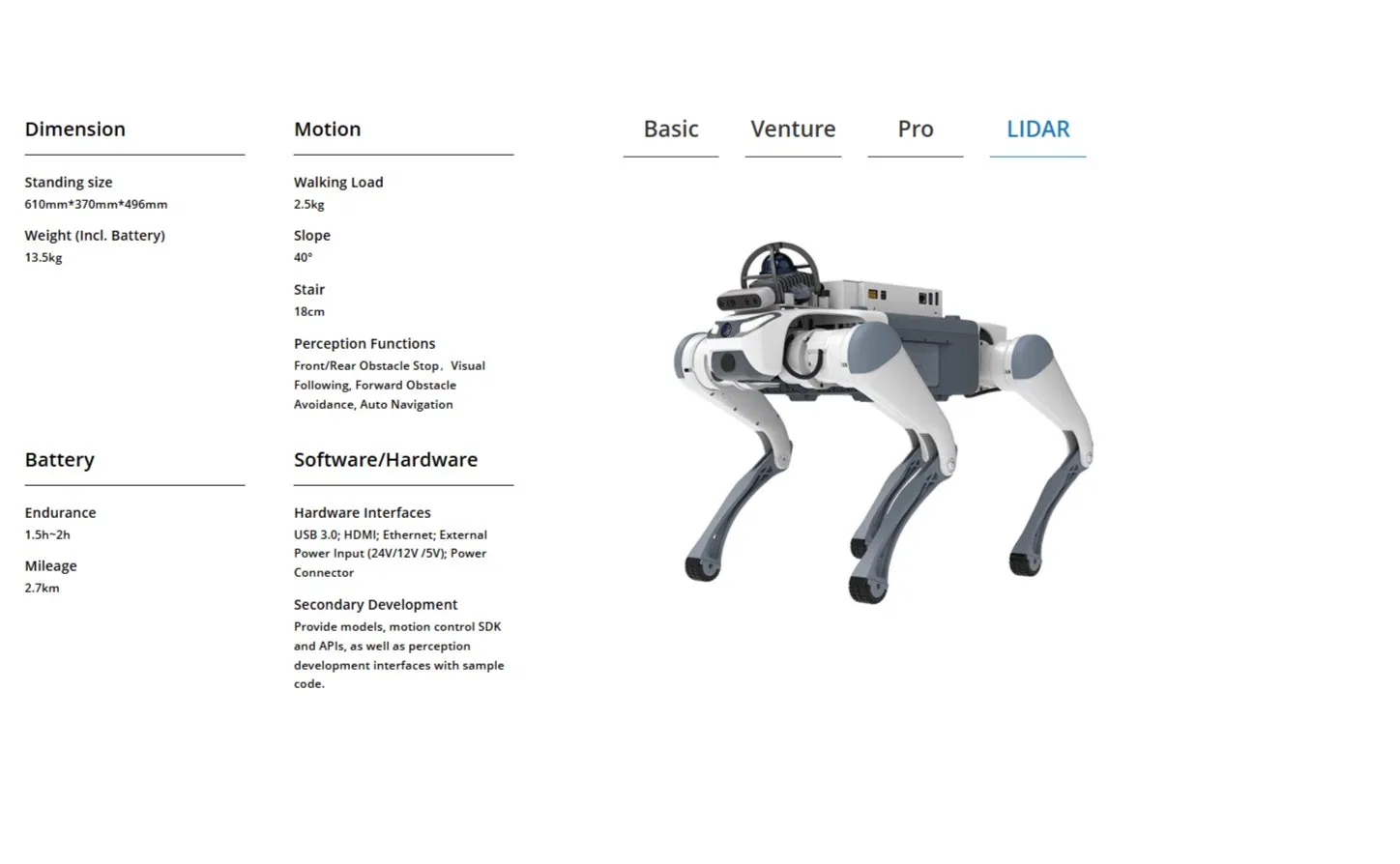Advanced Bionic Robot Dogs